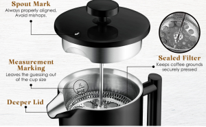 Infographic for the belwares french press